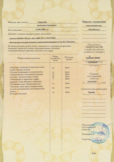 Приложение к свидетельству